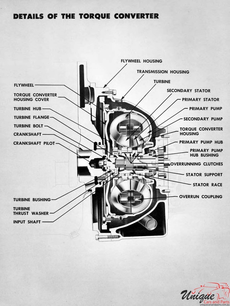 1950 Chevrolet Engineering Features Brochure Page 11